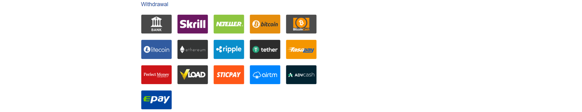 FXChoice withdrawal info FXChoice withdrawal info